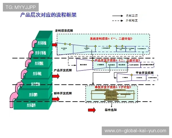 去中心化转播架构在当前周期成为主流 引导内容生产模式向轻量化迈进