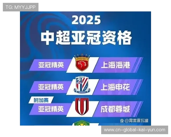 亚冠技术分被泰超反超 中超名额缩减危机背后的数据警示